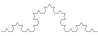 Curva di Koch, 3 iterazioni